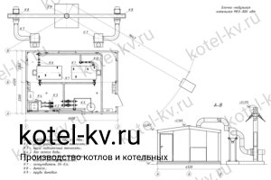 Котельная МКУ 800 с 2 котлами 2 категории